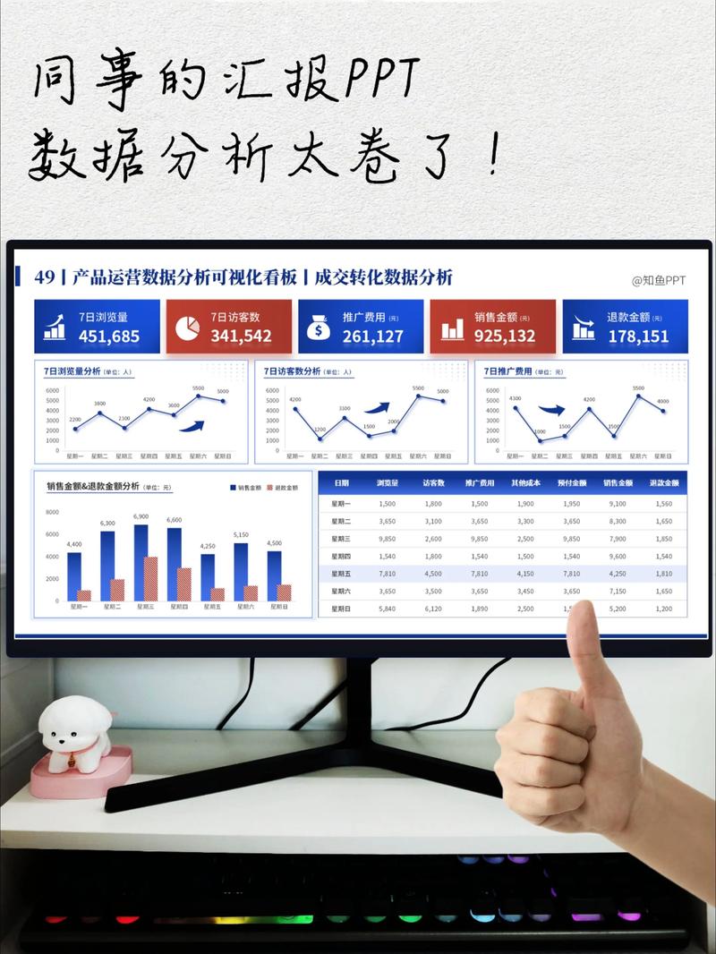数据分析如何助力企业精准运营