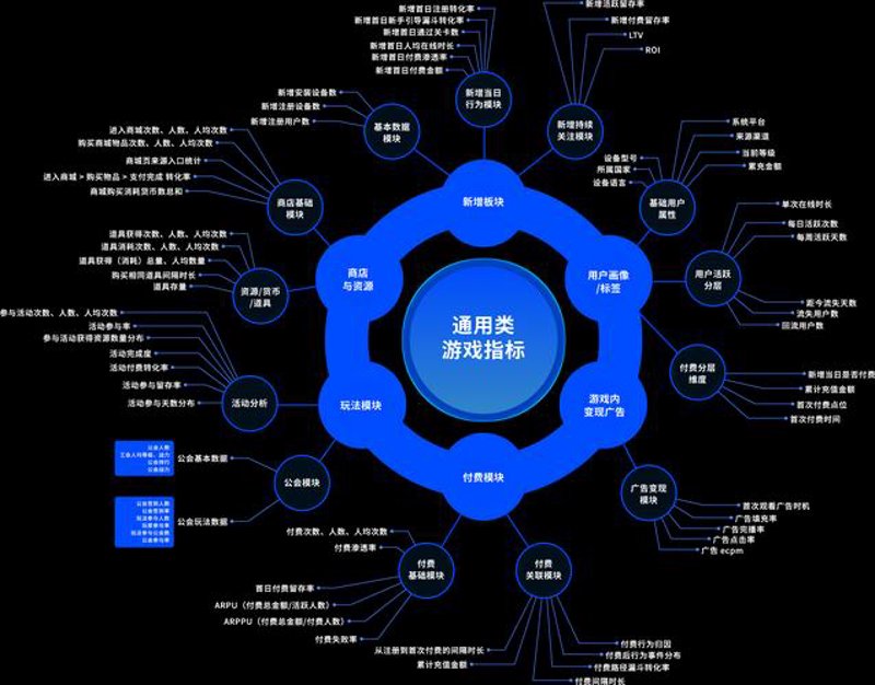 企业管理咨询：在变革中寻找新生之路