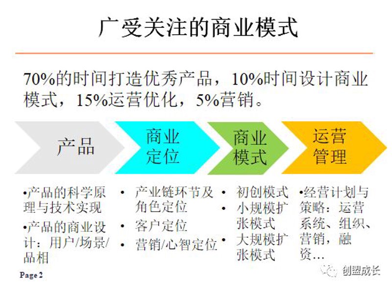 企业发展的导航者：企业管理咨询的趋势与实践